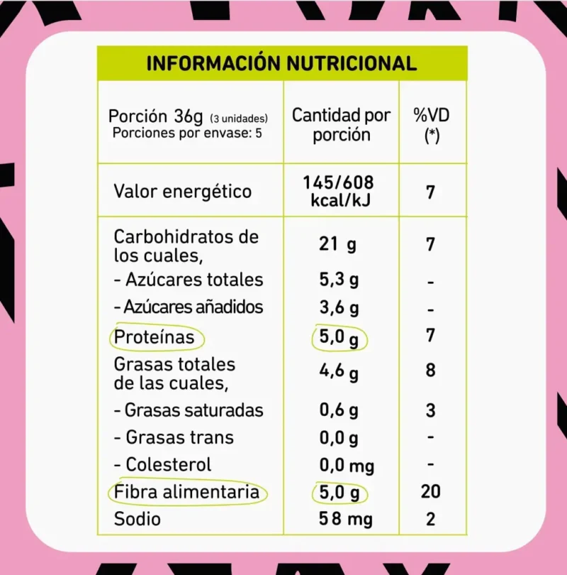 Galletitas Integra chia y arandanos - decapsulas