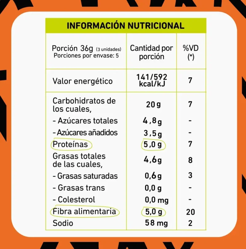 Galletitas Integra mani y almendras - decapsulas