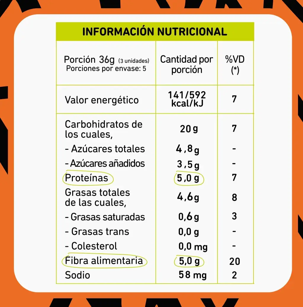 Galletitas Integra mani y almendras - decapsulas